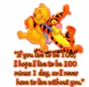 100 Years