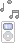 iPod