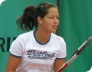 Ana IvanoviÄ‡