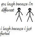 funny