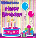 Wishing you a happy birthday !