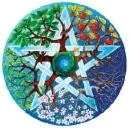 elements