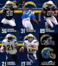 chargers