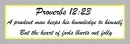 Proverbs 12:23