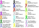 ribbon symbols