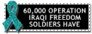 ptsd awareness