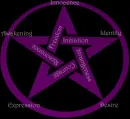 Amethyst Pentacle