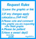 Request Rules