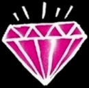 Scene Diamond