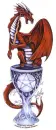 Dragon on Pentacle Chalice