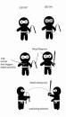 Ninja's