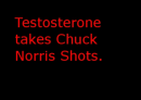 Chuck Norris Shots