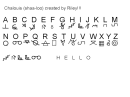 chalouis-my new language