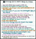 20 Things ...