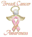 Breast cancer