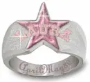 dallas cowboys pink star ring laura
