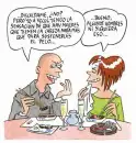 maitena