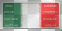 italian contact table