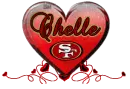 Chelle