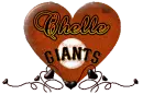Chelle