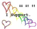 I support!