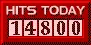 Profile Counter