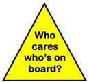 Who's on Board?