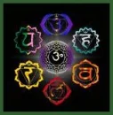 Chakras