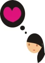 thinking bout love