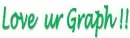 love ur graph