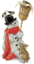 merry christmas snowman