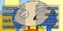 Stewie contact table