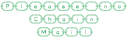 no chain mail