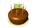 Birthday Cake Happy 