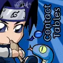 Contact Tables