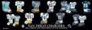 San Diego Chargers