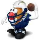 San Diego Chargers