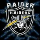 San Diego Chargers