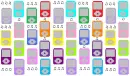 ipod