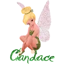 Candace