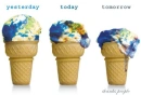 Global Warming