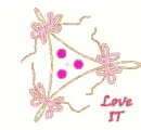 Love it