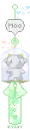 cute