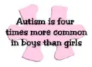 Autism