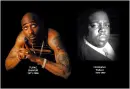 RIP tupac and biggie