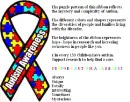 Autism Awareness