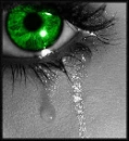 Tears
