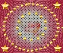 Spiro