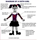 gothic girl
