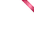  cute Ribbon